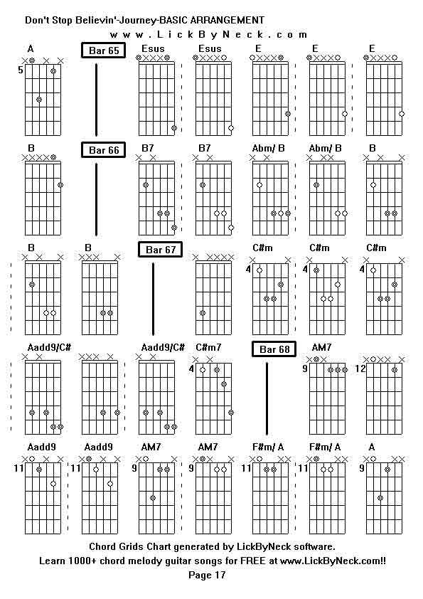 Chord Grids Chart of chord melody fingerstyle guitar song-Don't Stop Believin'-Journey-BASIC ARRANGEMENT,generated by LickByNeck software.